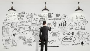 İş kurmak istiyorum ne yapabilirim?