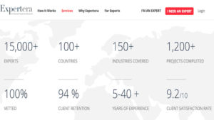 Uzman Yatırım Paltformu Expertera’ya, Etiya’dan Yatırım Aldı