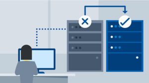 Veri Tabanı Açıkları Bulma ve Kapatma | SQLmap
